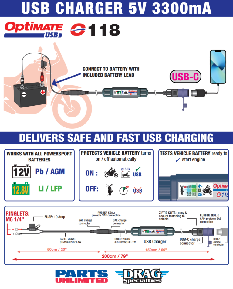 TECMATE - Battery to USB-C Charger with SAE